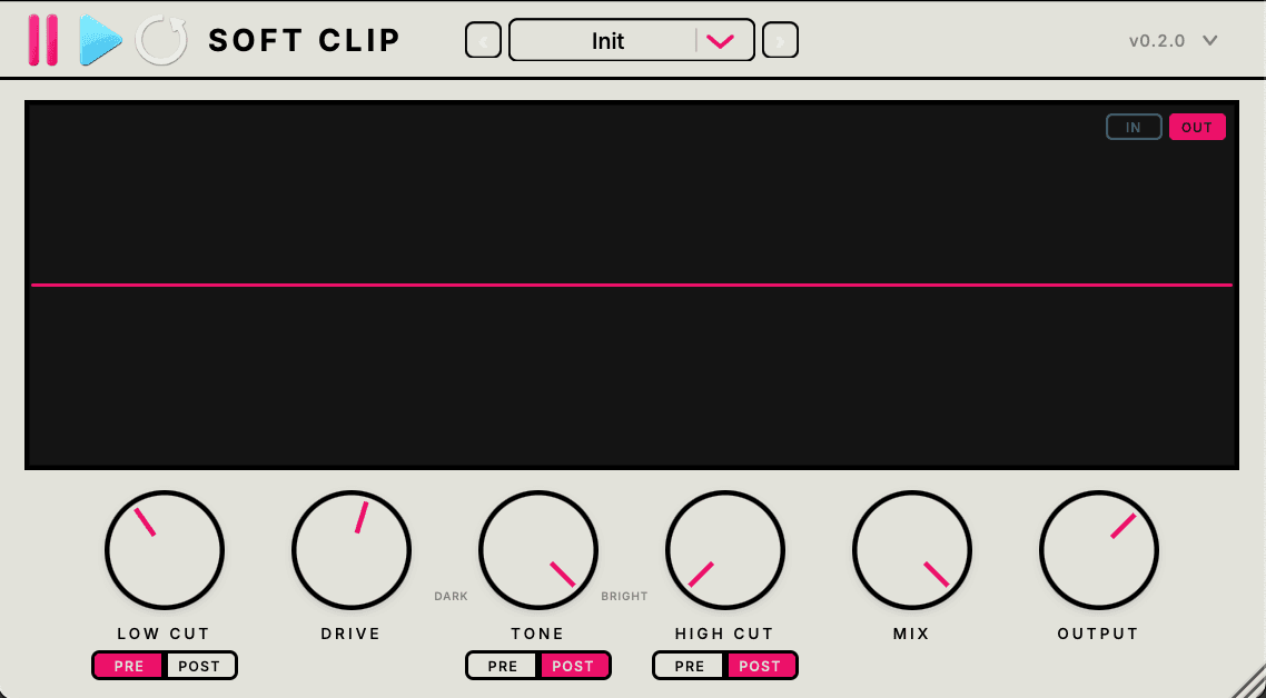 PPR Soft Clip