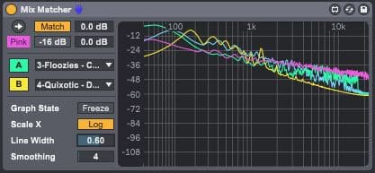 Mix Matcher by Funkatronics