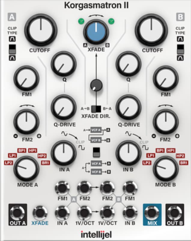 Modular Add-On: Intellijel Korgasmatron II