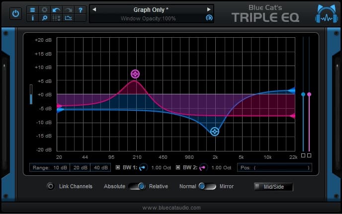 Blue Cat’s Triple EQ