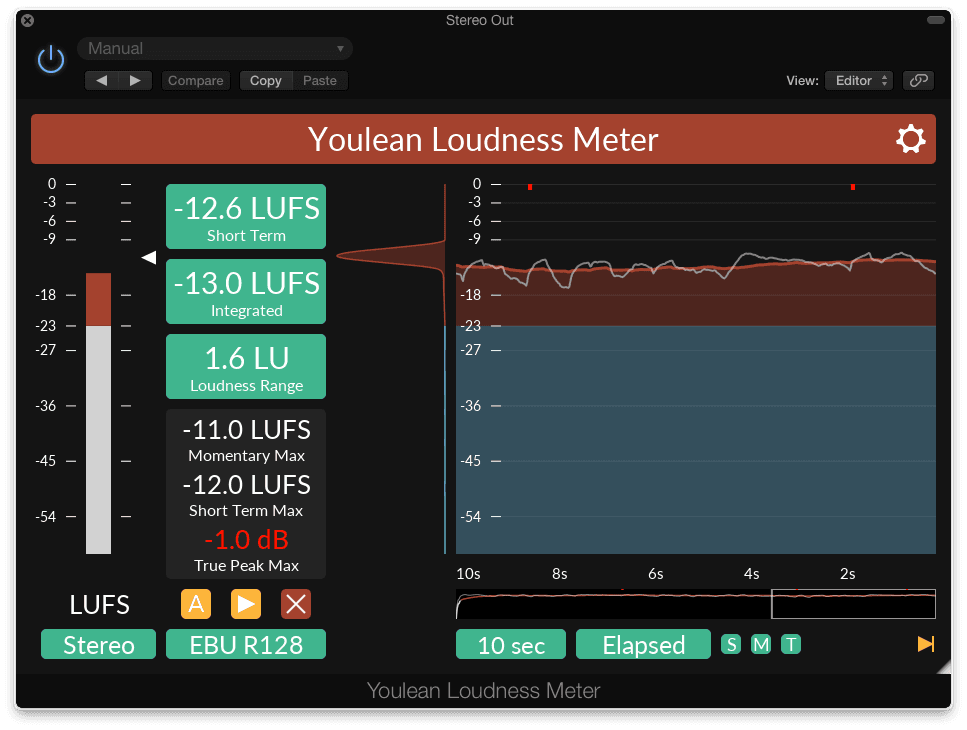 Youlean Loudness Meter