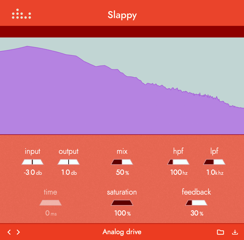 Slappy