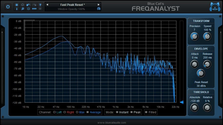 Blue Cat's FreqAnalyst