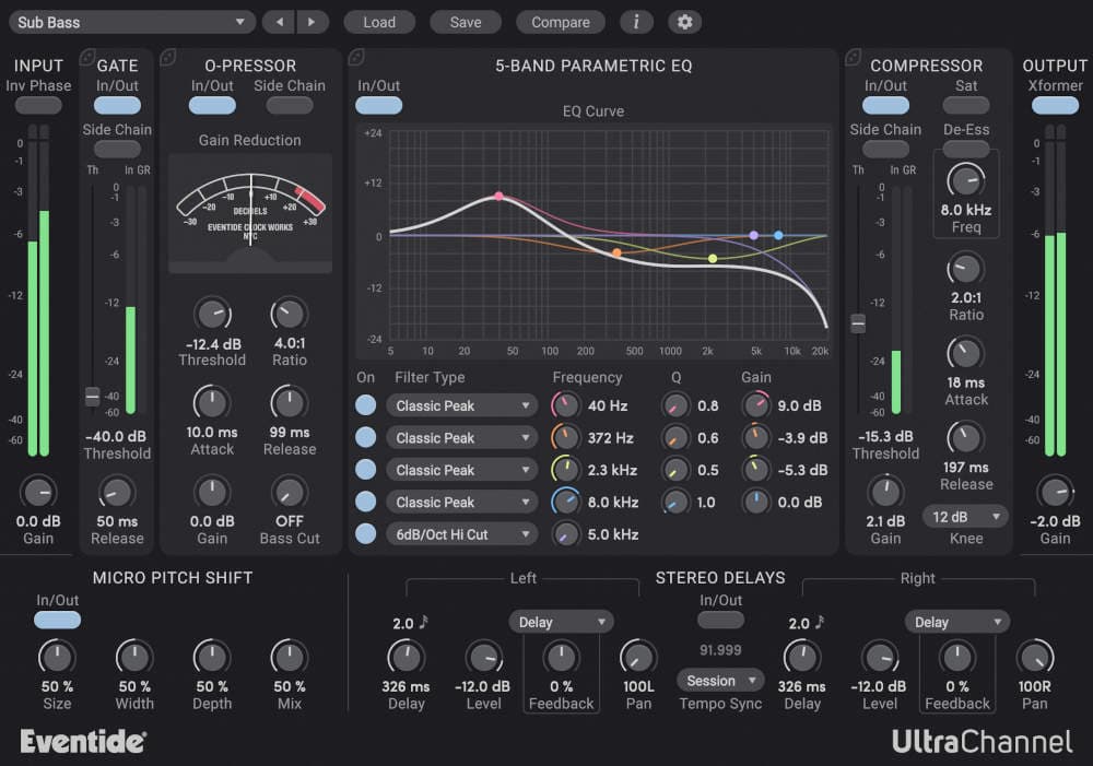 UltraChannel