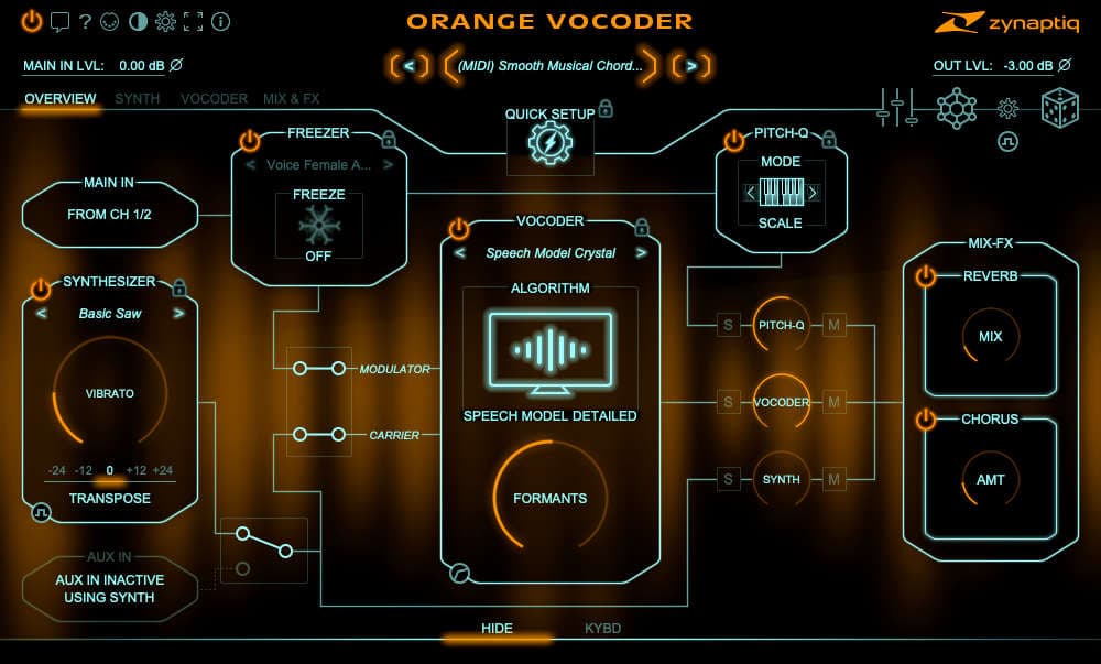 ORANGE VOCODER IV
